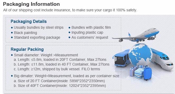 packing information